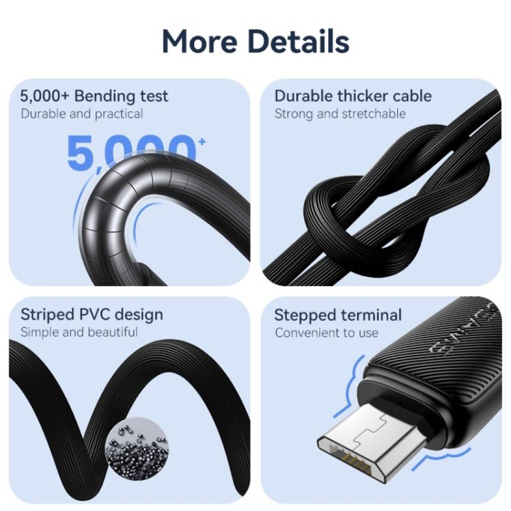 Cable de Datos USAMS SJ690 USB A a Micro USB 1M Negro
