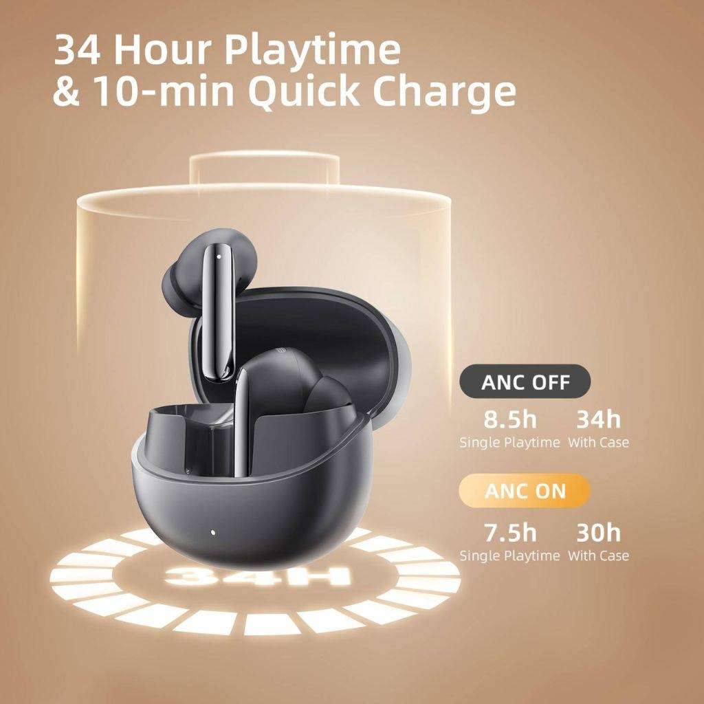 Auricular Bluetooth TWS MeloBuds Pro ANC QCY By Xiaomi